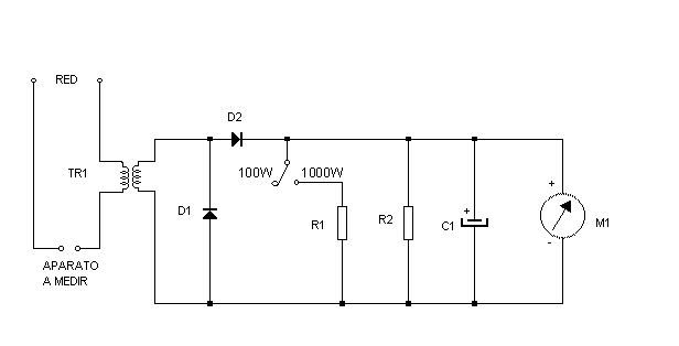 Medidor de potencia electrica 